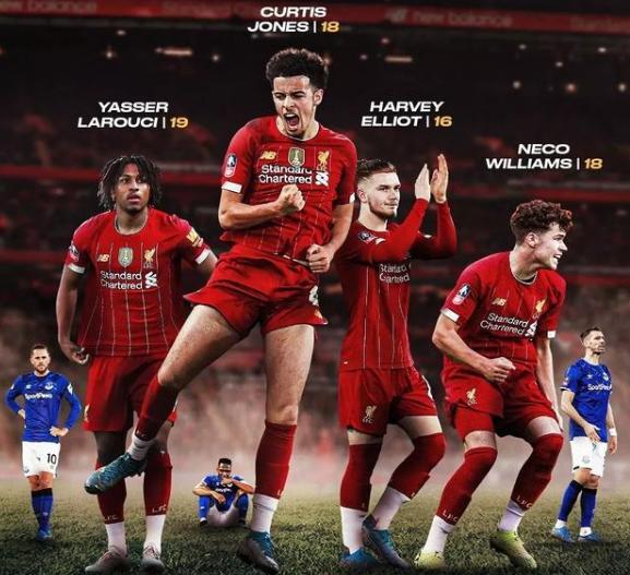 若出战利物浦，贝林厄姆将成为欧冠出场50次最年轻的球员（若出场战利物浦，贝林厄姆将刷新欧冠50场最年轻纪录）