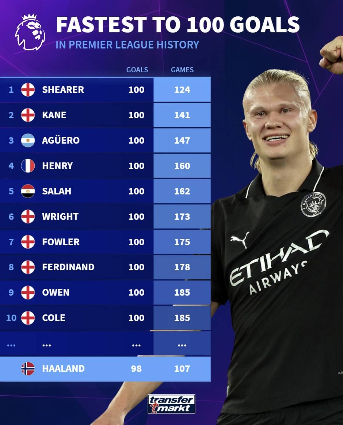 贝尔戈米挑国米队史最佳11人：大罗领衔，马特乌斯、萨队在列（贝尔戈米评选国米历史最佳11人：罗纳尔多领衔，马特乌斯、萨内蒂入选）