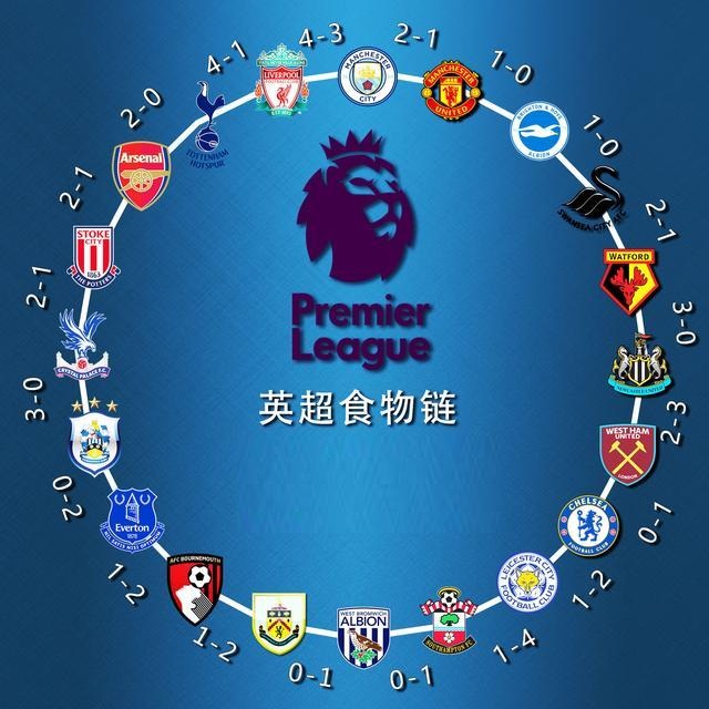 两级反转！克莱上半场砍下20分，下半场一分未得（冰火两重天！克莱上半场轰下20分，下半场遭零封）